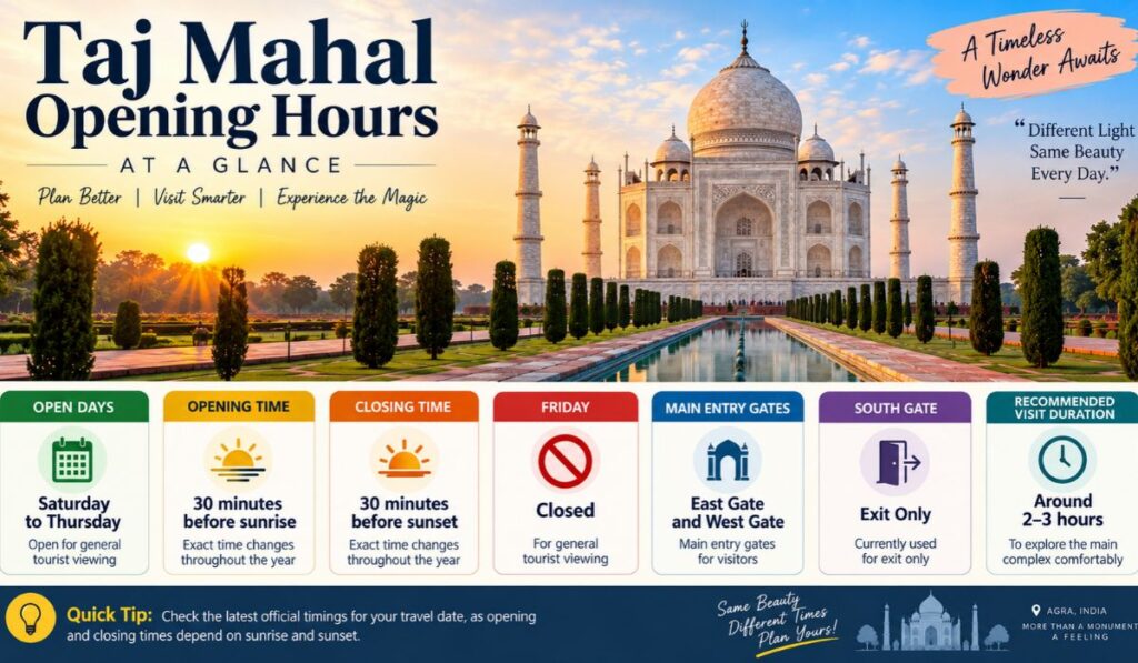 Taj Mahal Opening Hours & Best Time to Visit